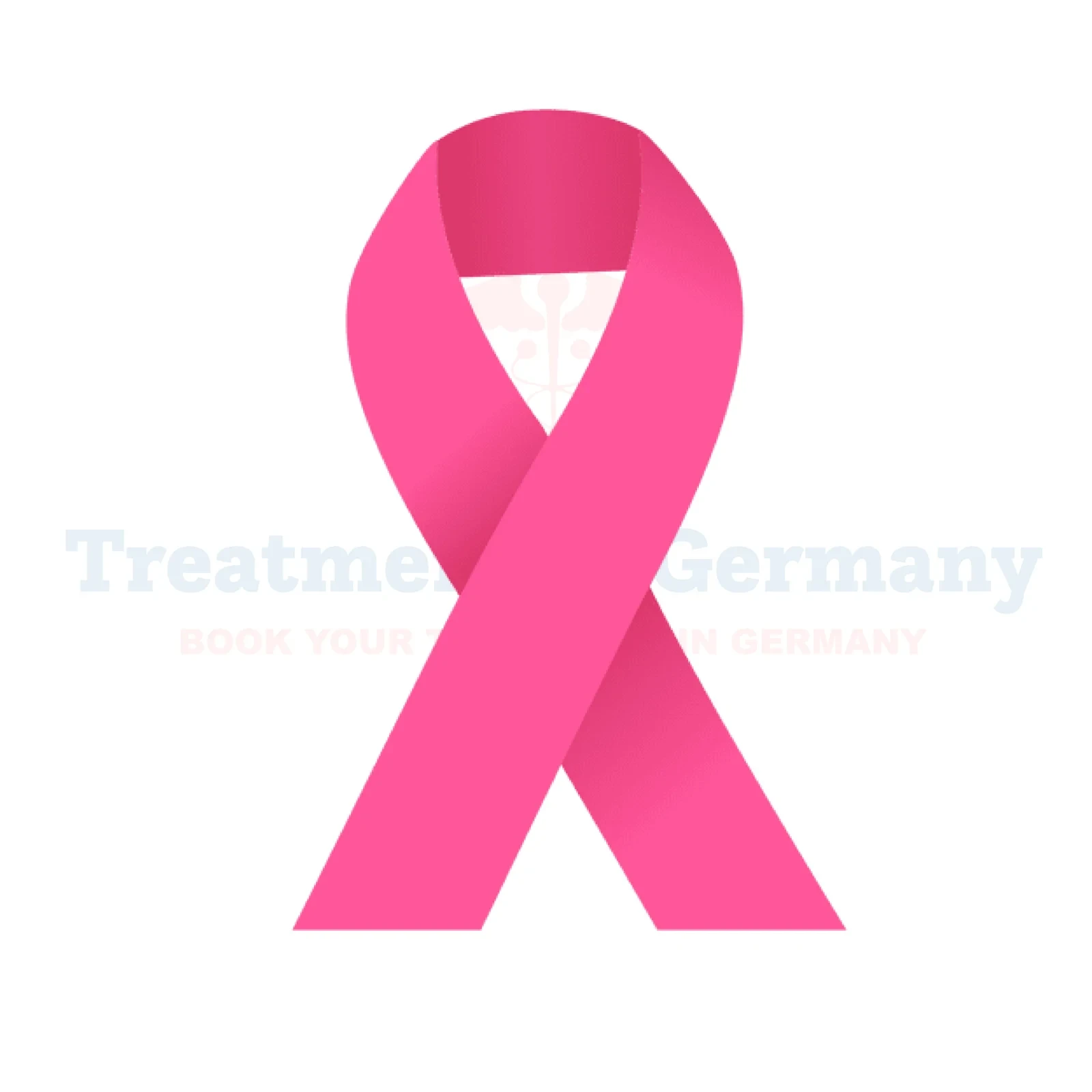 Cancer Treatments